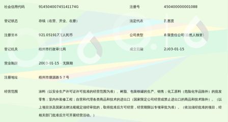 龍魚漆業南寧分公司招聘：龍魚漆業南寧分公司招聘信息