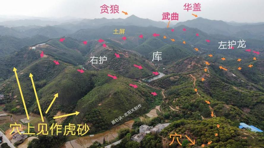 有沒有更多龍脈吉相的圖片？