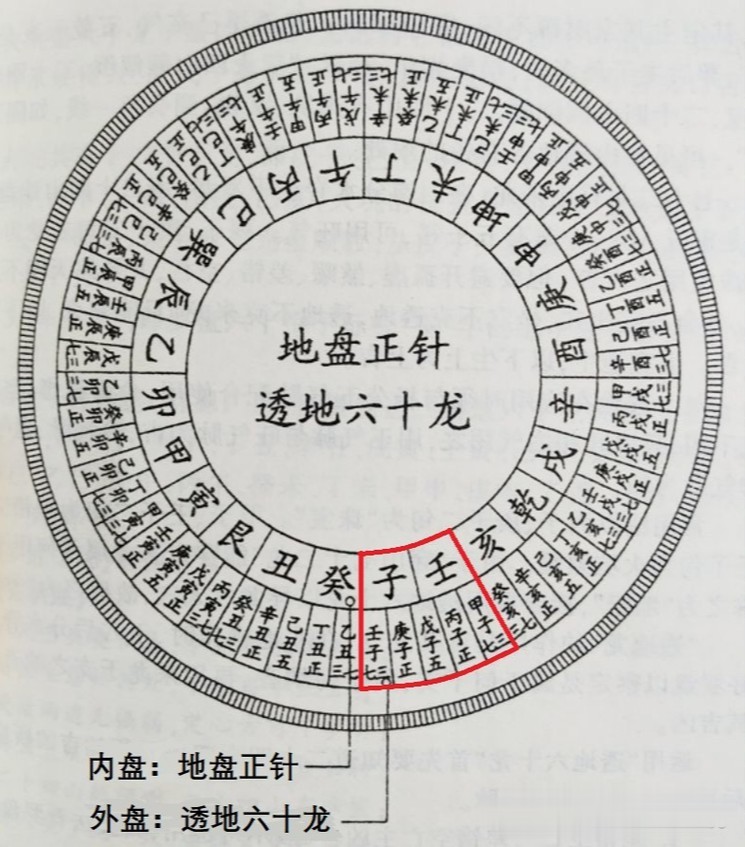 有沒有更多龍脈吉相的圖片？