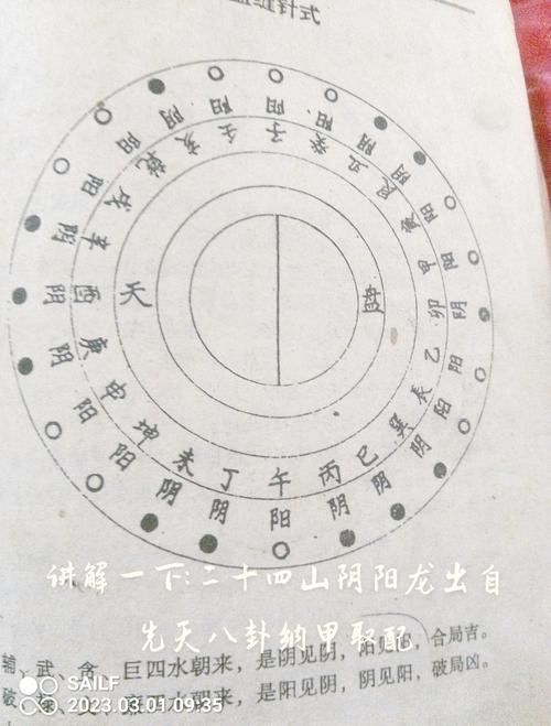 有沒有更多龍脈吉相的圖片？