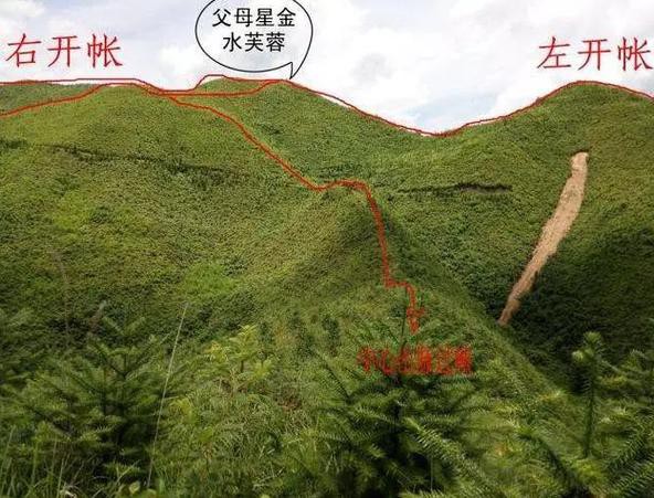 有沒有更多龍脈吉相的圖片？