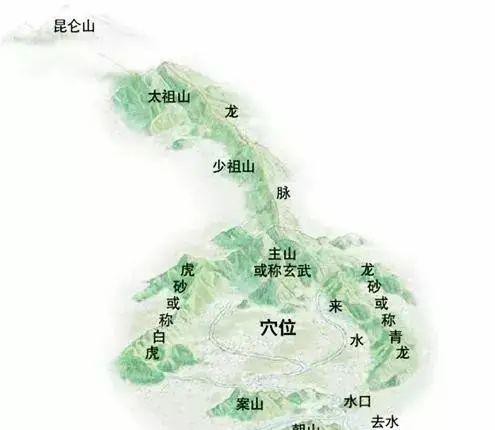 有沒有更多龍脈吉相的圖片？