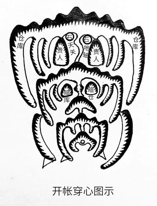 有沒有更多龍脈吉相的圖片？