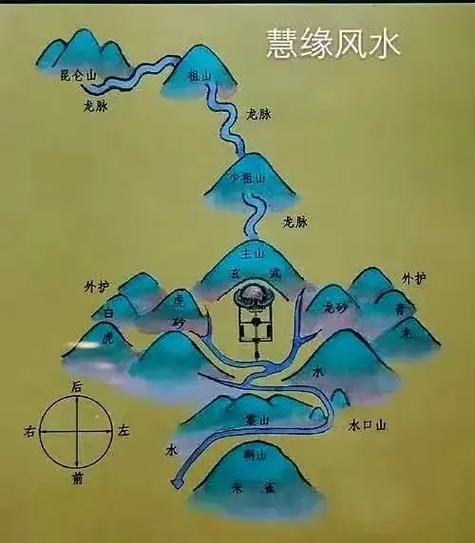 有沒有更多龍脈吉相的圖片？