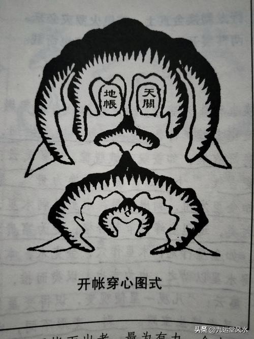 有沒有更多龍脈吉相的圖片？