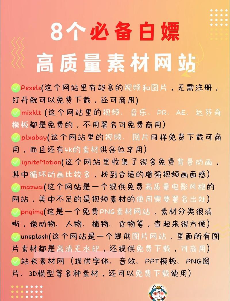 這些素材網(wǎng)站是否收費(fèi)？