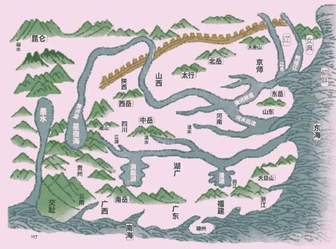給我一張中國三大干龍之一的圖片
