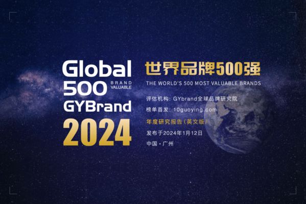 金龍魚在世界五百強排名第幾：金龍魚在世界500強中排名如何？