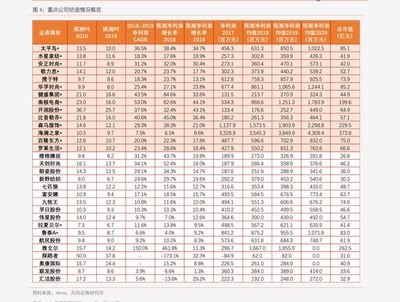 2024年金龍魚目標價格是多少呢（金龍魚到底值多少錢）