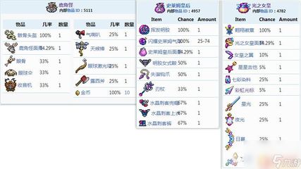 龍魚一只眼睛掉眼怎么辦：龍魚一只眼睛掉眼怎么辦，龍魚掉眼的預(yù)防措施 龍魚一只眼睛掉眼怎么辦：龍魚一只眼睛掉眼怎么辦，龍魚掉眼的預(yù)防措施 龍魚百科 第2張