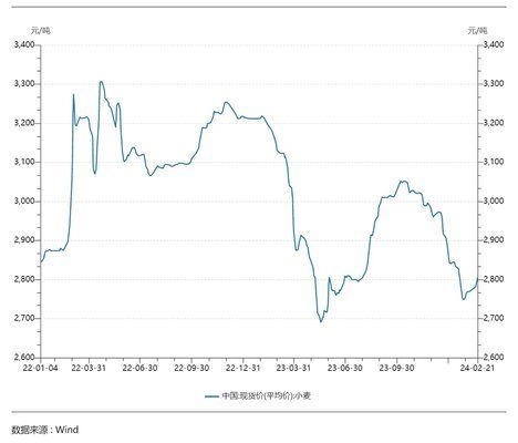 金龍魚最新市值（金龍魚最新市值為100億美元）