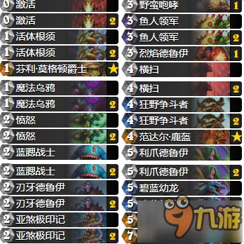 龍魚的傳說有幾個版本：關于龍魚的傳說