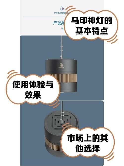 馬印燈擺放位置示意圖