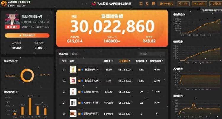 金龍魚民生客服電話是多少【金龍魚民生客服電話】