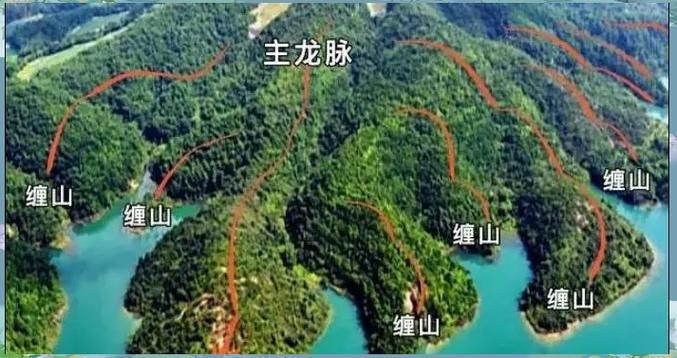 龍形地的風水圖片大全