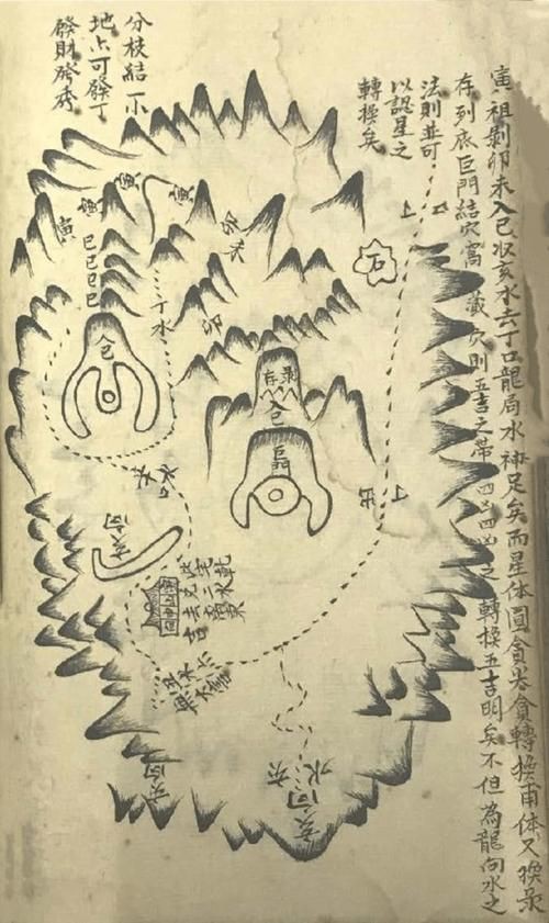 龍形地的風水圖片大全