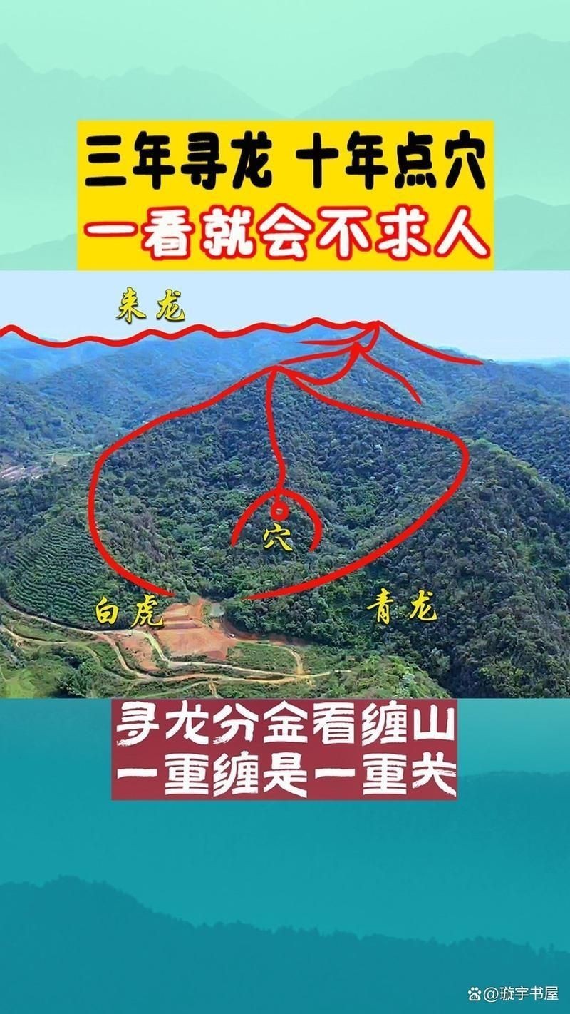 龍形地的風水圖片大全
