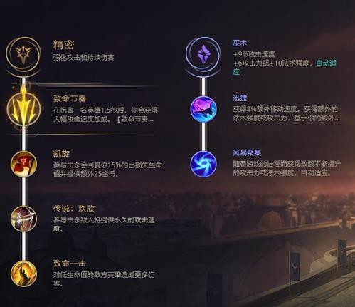 劍圣打龍龜的符文怎么選擇？