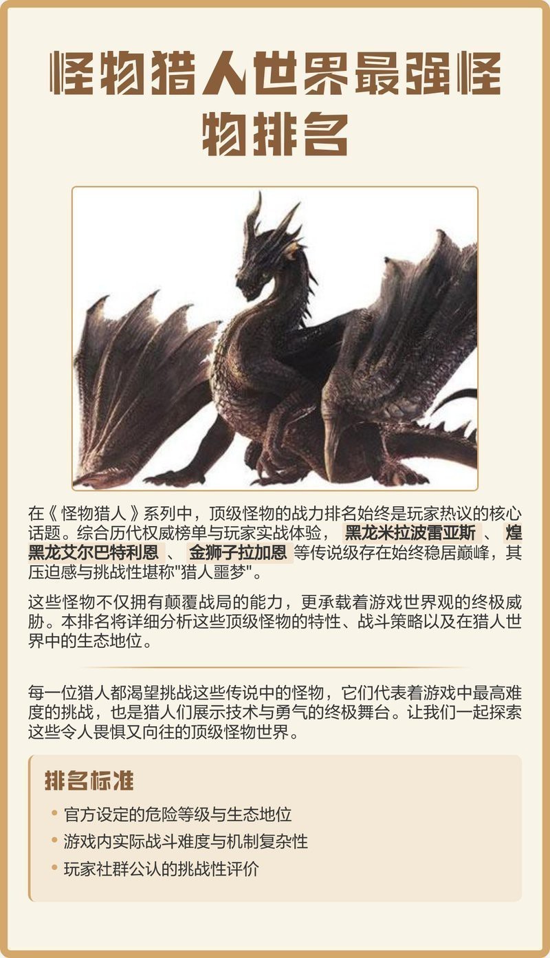 紅龍和黑龍在《怪物獵人世界》中的表現如何？