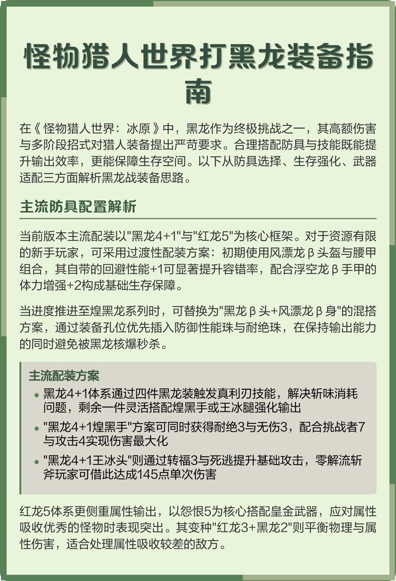 紅龍和黑龍在《怪物獵人世界》中的表現如何？