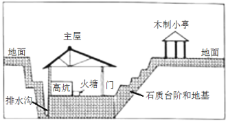 魚能否打包發(fā)貨？打包方法及注意事項詳解（附安全運輸