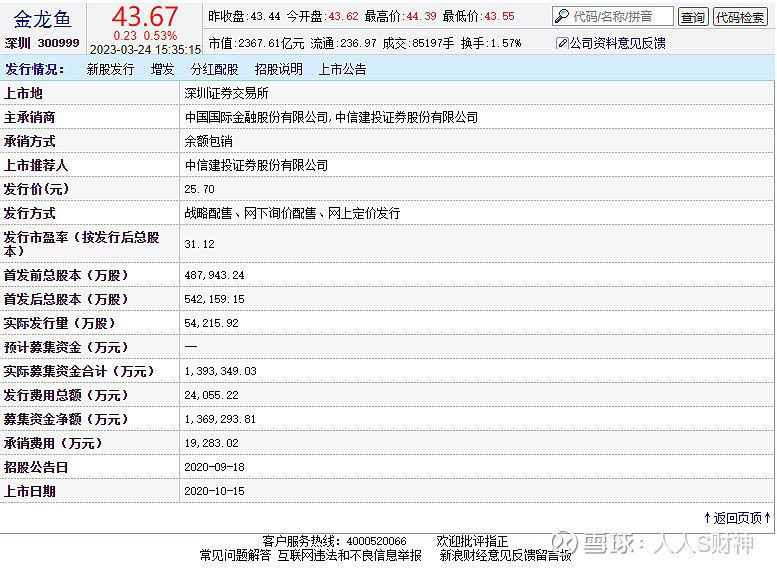 林園對金龍魚的投資有多少