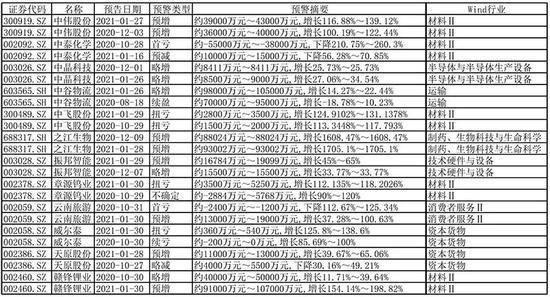 金龍魚2020目標(biāo)價(jià)（金龍魚2020年目標(biāo)價(jià)的分析）