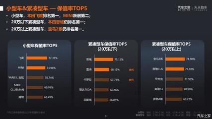 世界最貴的龍魚排行榜：世界上最貴的龍魚是什么？