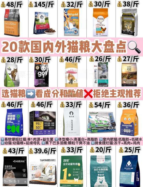 奈寵家和未具名寶藏款哪個更好？ 奈寵家和未具名寶藏款哪個更好？ 龍魚百科 第7張