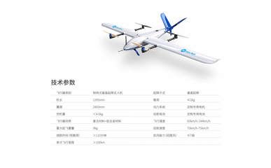 龍魚固定翼無人機概述（上海奉賢公安使用的首架固定翼警用無人機）