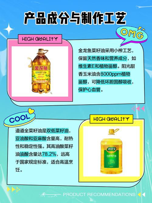 道道全和金龍魚的價格差異大嗎？