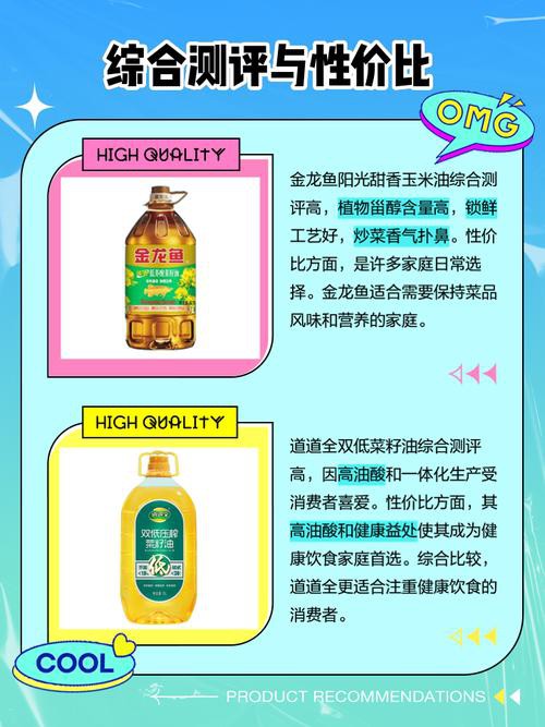 道道全和金龍魚的價格差異大嗎？