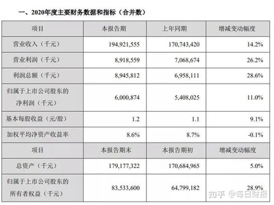 北京其他配魚（哥倫比亞巨暴魚苗批發）