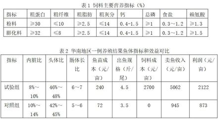 牡丹江二手魚缸轉(zhuǎn)讓信息大全最新地址在哪 牡丹江二手魚缸轉(zhuǎn)讓信息大全最新地址在哪里