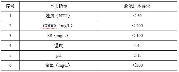 北海魚缸舊貨市場地址在哪里啊 北海水族交易市場 光特億 第2張 北海魚缸舊貨市場地址在哪里啊 北海水族交易市場 北海魚缸舊貨市場地址在哪里啊 北海水族交易市場 光特億 第2張