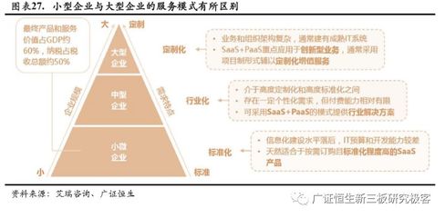 菏澤魚缸批發市場在哪里（小紅帽生態板價格是多少）