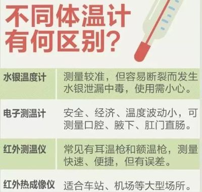 魚缸搬家魚怎么辦（ 魚缸搬家有講究嗎）
