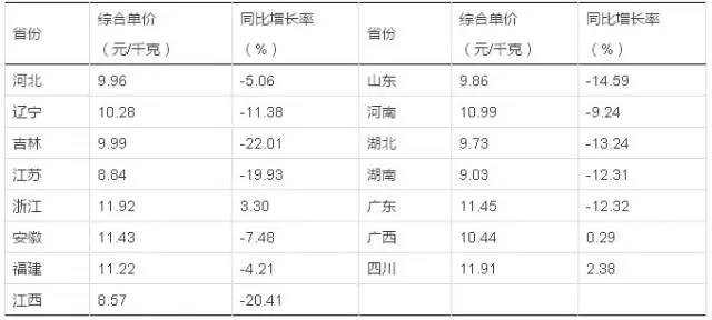 廢棄魚缸改造為生態缸( 老魚缸改生態魚缸費用) 黃金貓魚百科 第1張 廢棄魚缸改造為生態缸( 老魚缸改生態魚缸費用) 廢棄魚缸改造為生態缸( 老魚缸改生態魚缸費用) 黃金貓魚百科 第1張