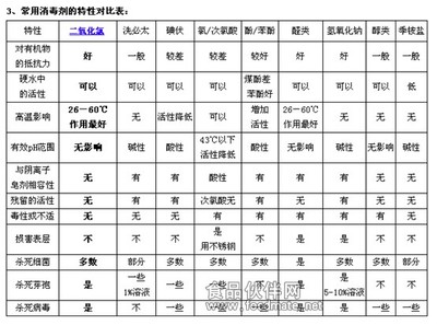 清洗魚缸水漬的方法(魚缸怎么清洗水漬) 錦鯉魚百科 第2張 清洗魚缸水漬的方法(魚缸怎么清洗水漬) 清洗魚缸水漬的方法(魚缸怎么清洗水漬) 錦鯉魚百科 第2張