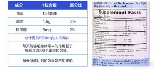 吉印燈好還是馬印燈好(吉印燈是全光譜嗎)