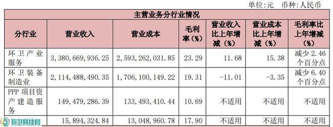 博特水泵電源適配器型號規格：博特水泵電源適配器有哪些型號和規格