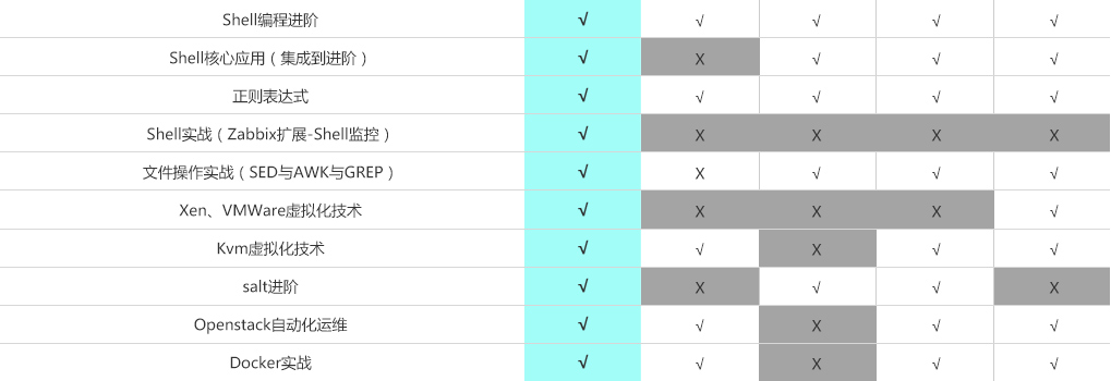 中國(guó)云南咖啡豆品牌(中國(guó)云南咖啡豆品牌排行榜)