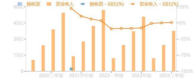 大的觀賞魚是什么魚（大的觀賞魚是什么魚圖片）