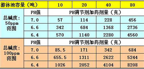 博特1000水泵進出水口螺紋直徑多少毫米(博特水泵10000流量換算) 博特水族 第2張 博特1000水泵進出水口螺紋直徑多少毫米(博特水泵10000流量換算) 博特1000水泵進出水口螺紋直徑多少毫米(博特水泵10000流量換算) 博特水族 第2張