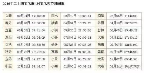 老魚匠殺菌燈設置(老魚匠殺菌燈教程)